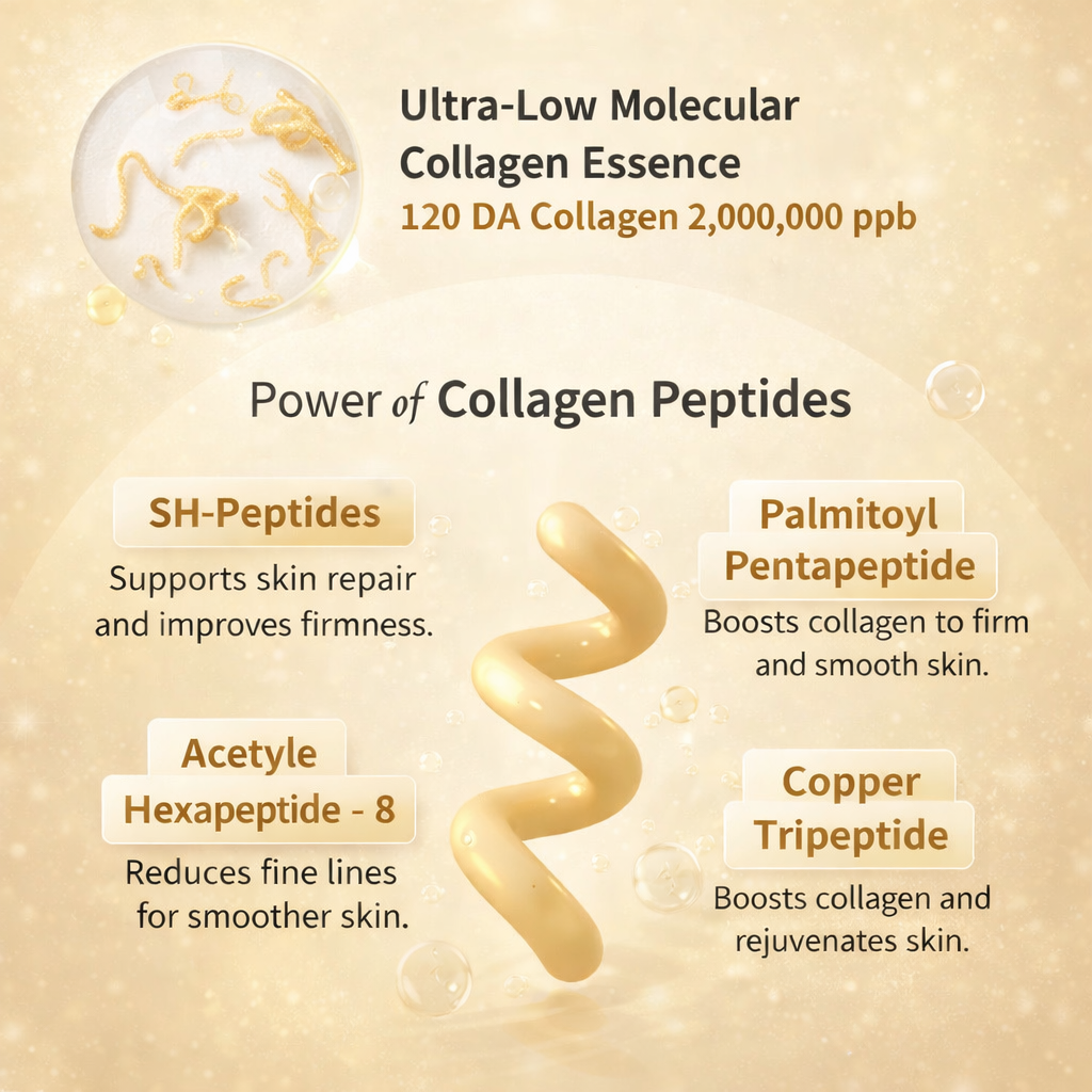 Silk Peptide Collagen Lifting Ampoule