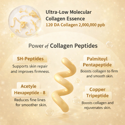 Silk Peptide Collagen Lifting Ampoule